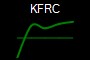 KFRC